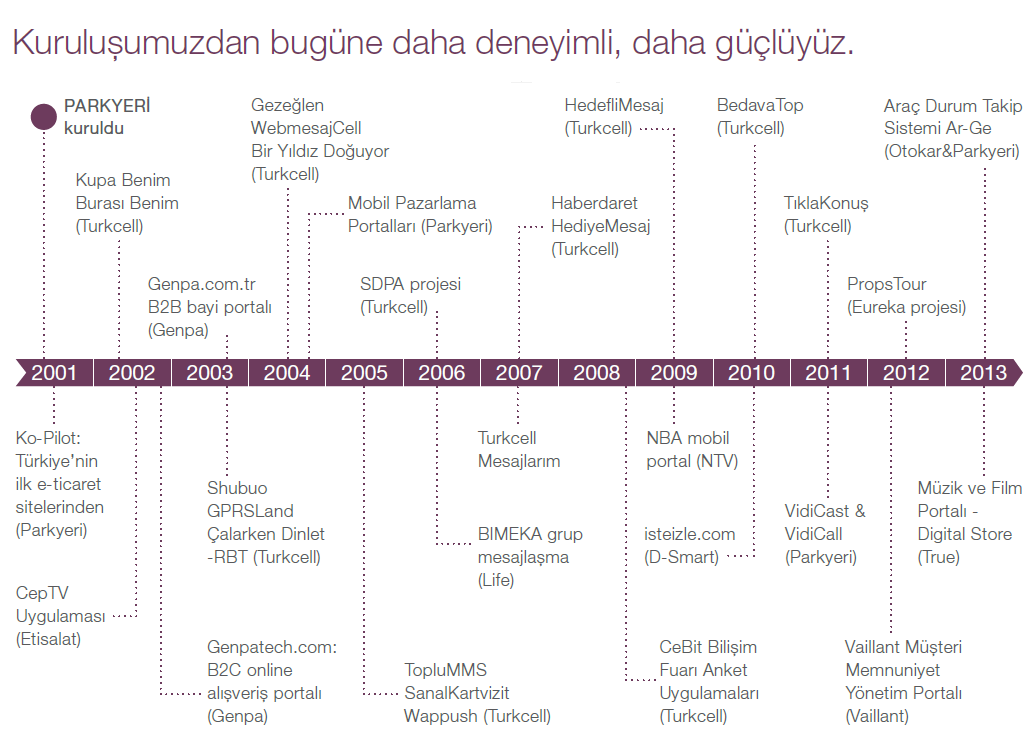 broşür-tr3